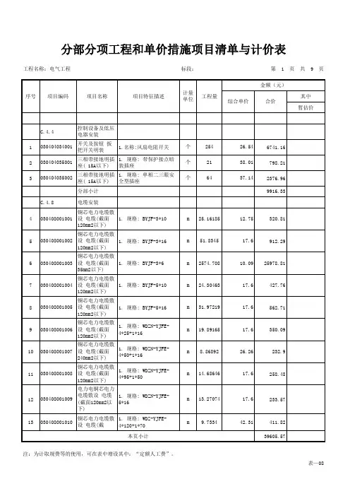 (电气工程)分部分项工程和单价措施项目清单与计价表