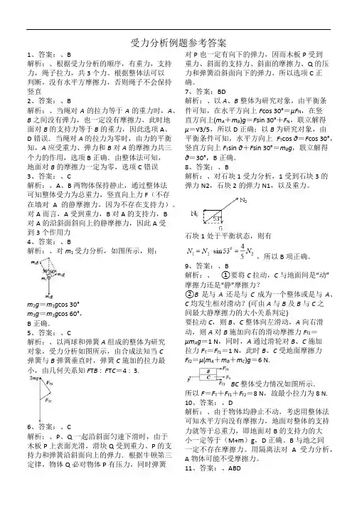 高三物理复习专项 受力分析例题_仅答案
