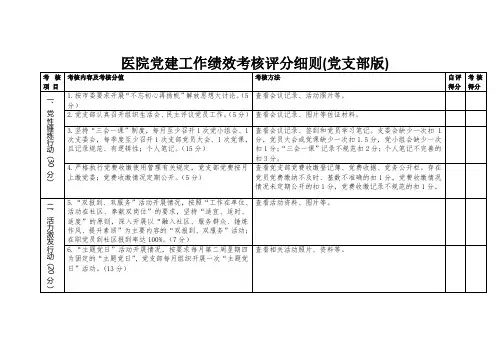 党建工作考核评分细则