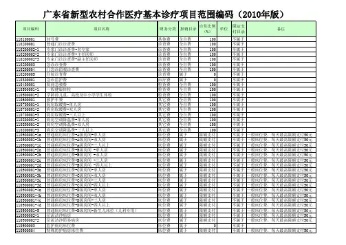 广东省新型农村合作医疗基本诊疗项目范围(2010年版)(编码版)