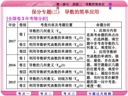 保分专题(三) 导数的简单应用