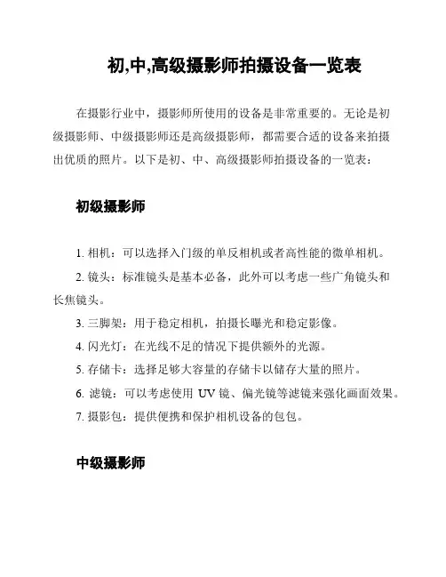 初,中,高级摄影师拍摄设备一览表