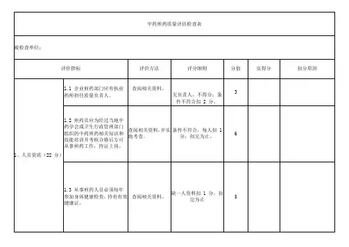 中药煎药质量评估检查表