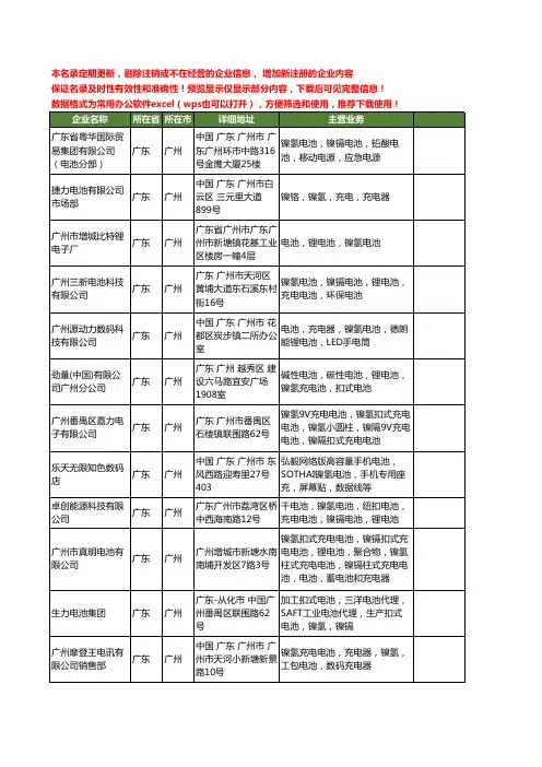 新版广东省广州镍氢电池工商企业公司商家名录名单联系方式大全332家
