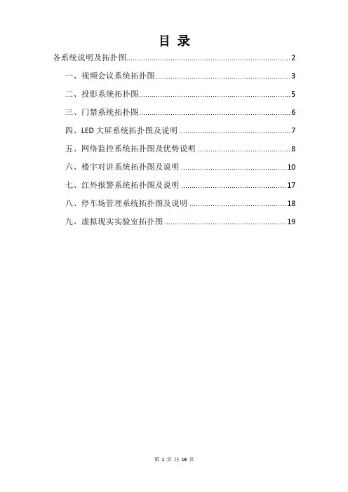 各系统说明及拓扑图