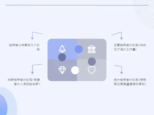 审计测试中的抽样技术