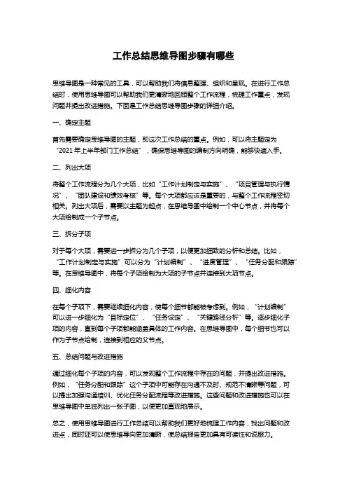 工作总结思维导图步骤有哪些