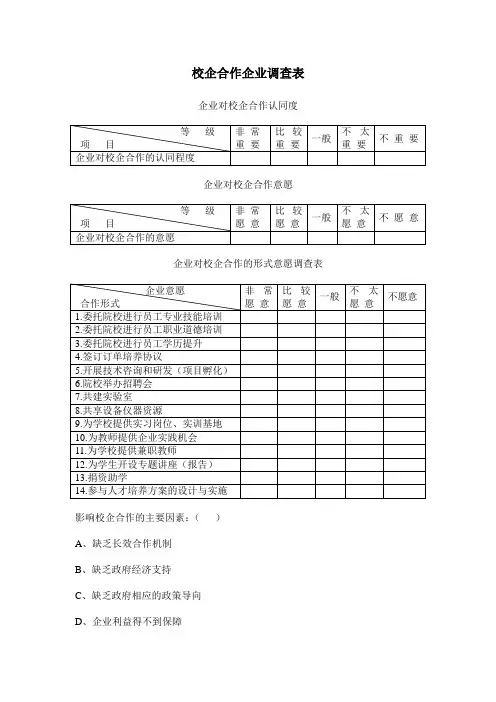 校企合作企业调查表