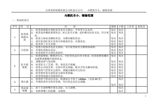内燃机车小辅修范围(柴油机组)