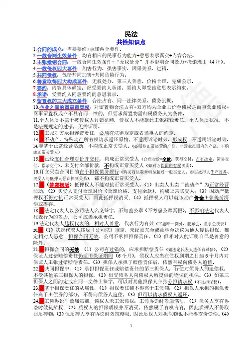 1考点汇总(民法1---知识点