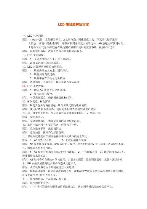 LED灌封胶解决方案