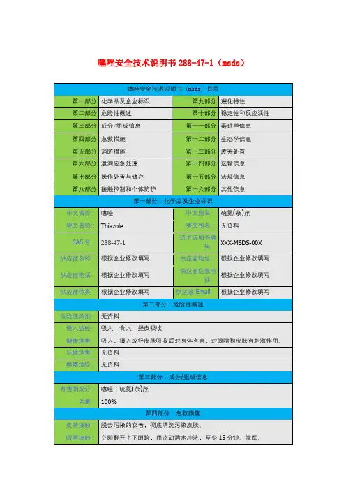 噻唑安全技术说明书288-47-1(msds)