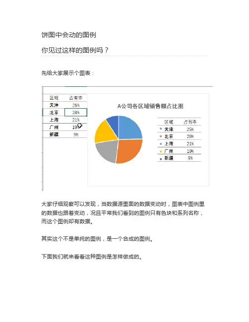 【Excel教程】饼图中会动的图例