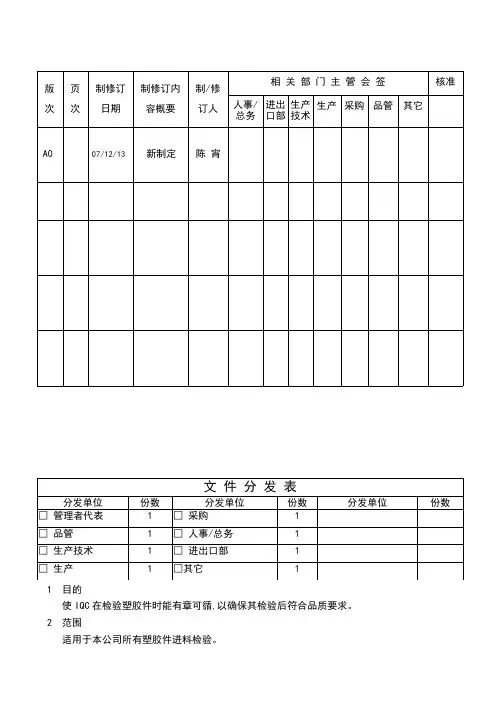 IQC塑胶件检验规范