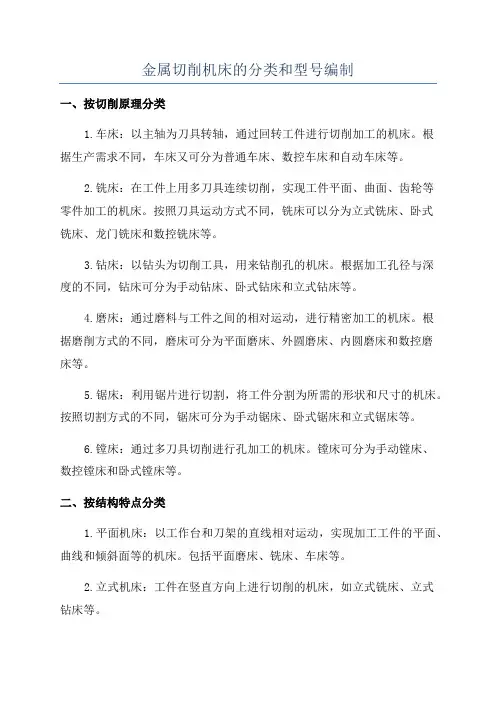 金属切削机床的分类和型号编制