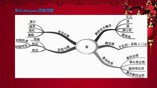 中考数学复习方案 第六单元 圆 第24课时 圆的有关概念与性质数学课件