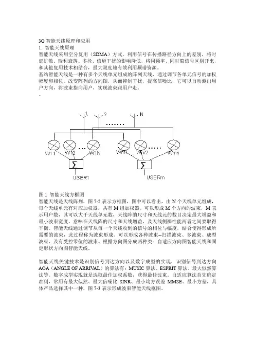 3G智能天线原理和应用