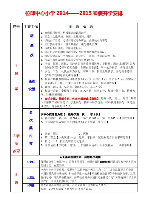 2014暑假开学各项工作安排