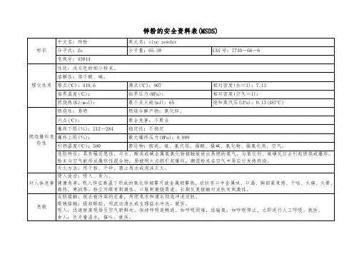 锌粉的安全资料表(MSDS)