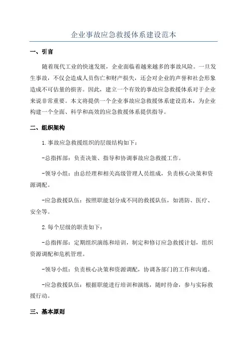 企业事故应急救援体系建设范本