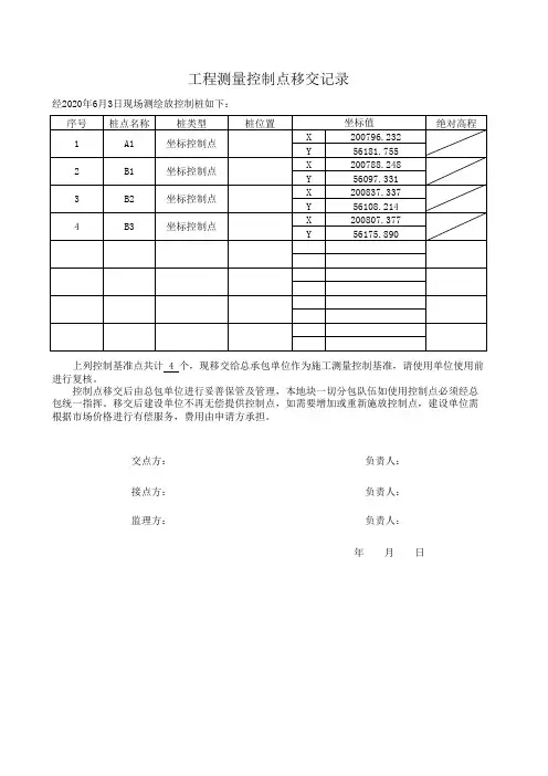 工程测量控制点移交记录