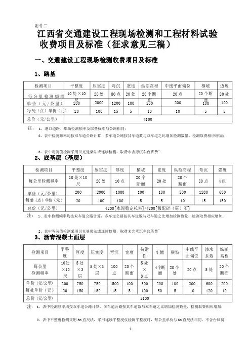 江西省交通工程质量监督站试验检测中心现场检测收费项目及标准