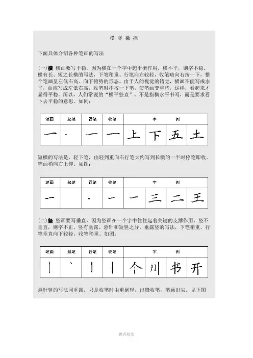 28种基本笔画+例字Word版