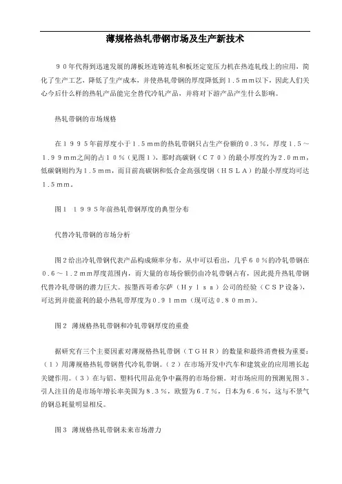薄规格热轧带钢市场及生产新技术
