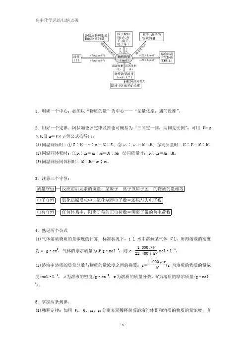 高中化学 物质的量知识点学习卡片：卡片6 以物质的量为核心的计算