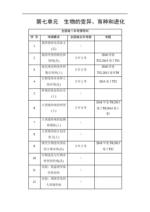 高三生物苏教一轮复习练习必修 第单元 第讲 基因突变和基因重组 含答案