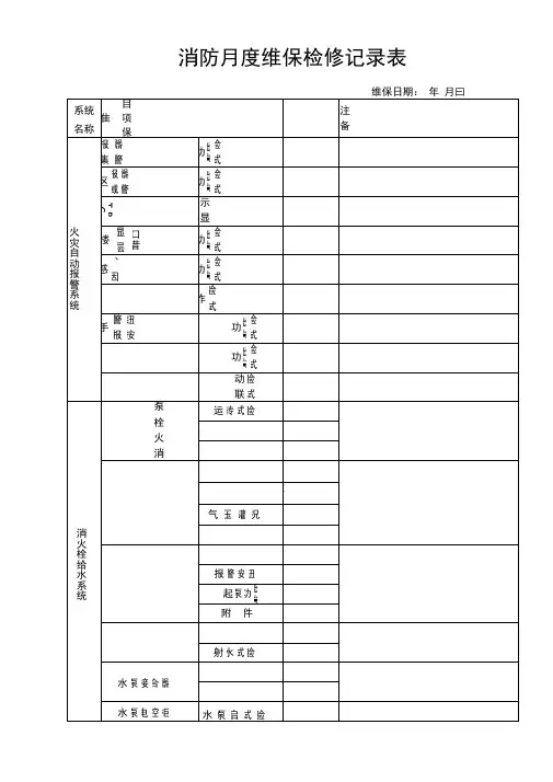 消防维保月度检查表