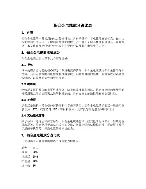 铝合金电缆成分占比表