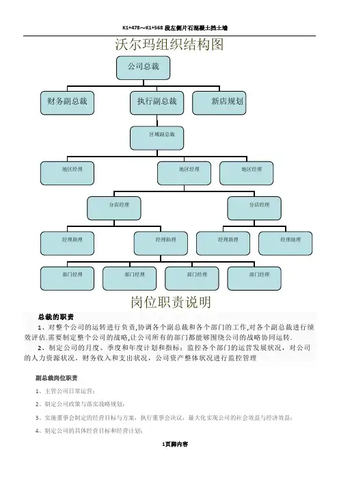沃尔玛组织结构图及其岗位职责