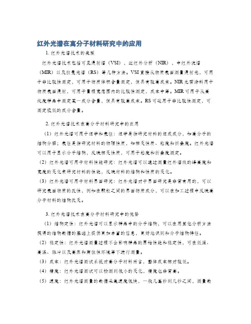 红外光谱在高分子材料研究中的应用