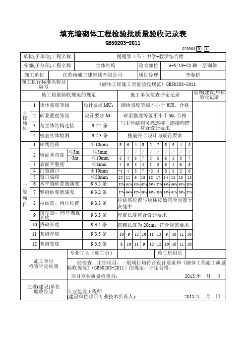 填充墙砌体工程检验批质量验收记录表(GB50203-2011)