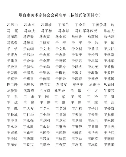 烟台市美术家协会会员名单(按姓氏笔画排序)