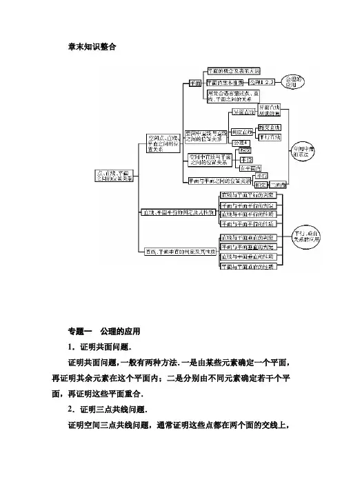 2018学年高一数学人教A版必修2练习：章末整合2 含解析