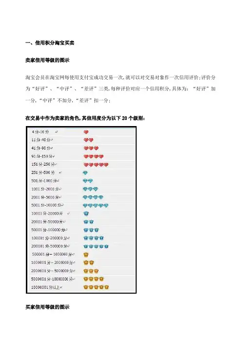 淘宝积分机制