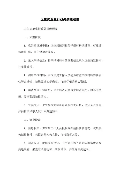 卫生局卫生行政处罚流程图