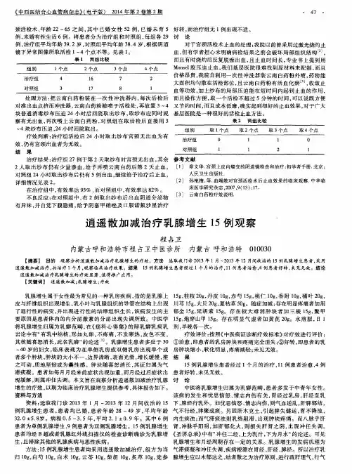 逍遥散加减治疗乳腺增生15例观察