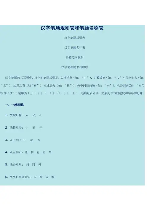 汉字笔顺规则表和笔画名称表(可打印)