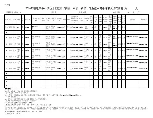 4=附件4：职称评审花名册