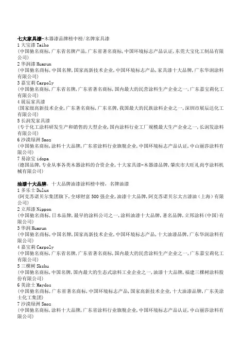 十大品牌