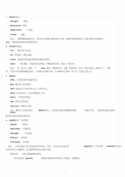 SWOT分析法