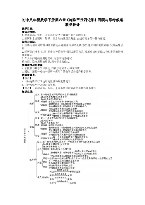 初中八年级数学下册第六章《特殊平行四边形》回顾与思考教案教学设计