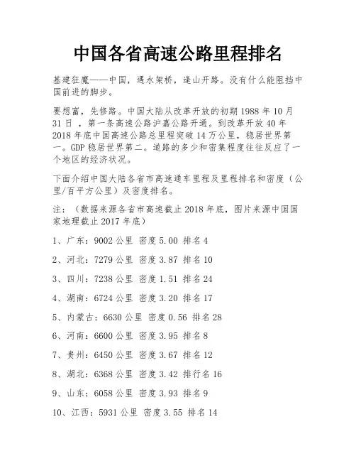 中国各省高速公路里程排名