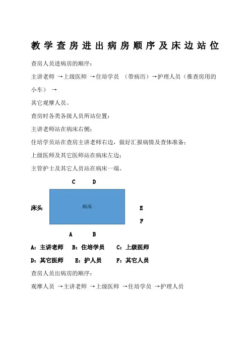 教学查房进出病房顺序及床边站位
