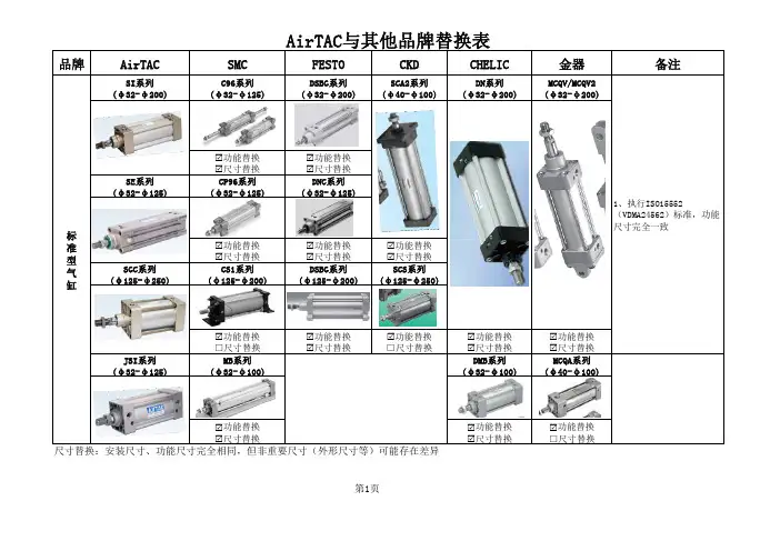 AirTAC与其他品牌替换表