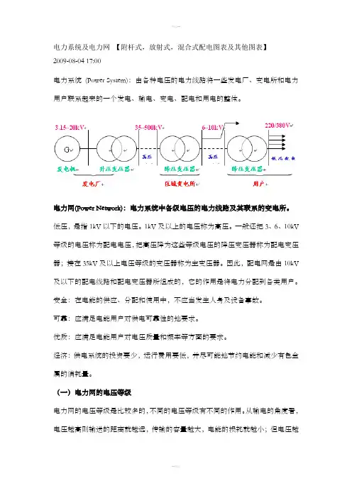 电力系统图解及说明