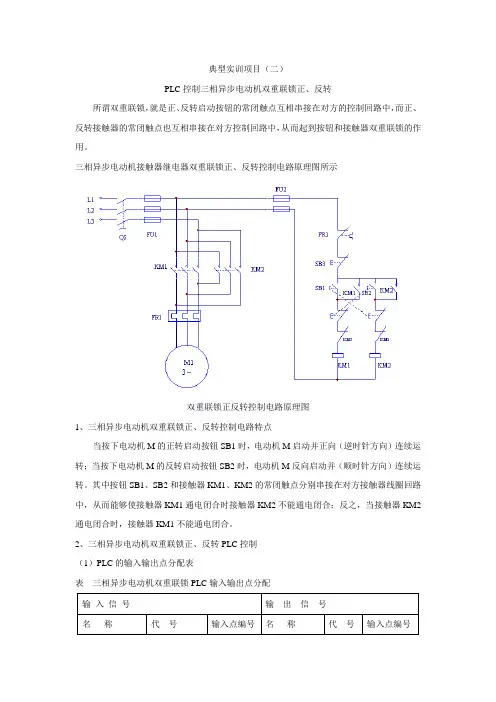典型实训项目(二)——PLC控制双重互锁